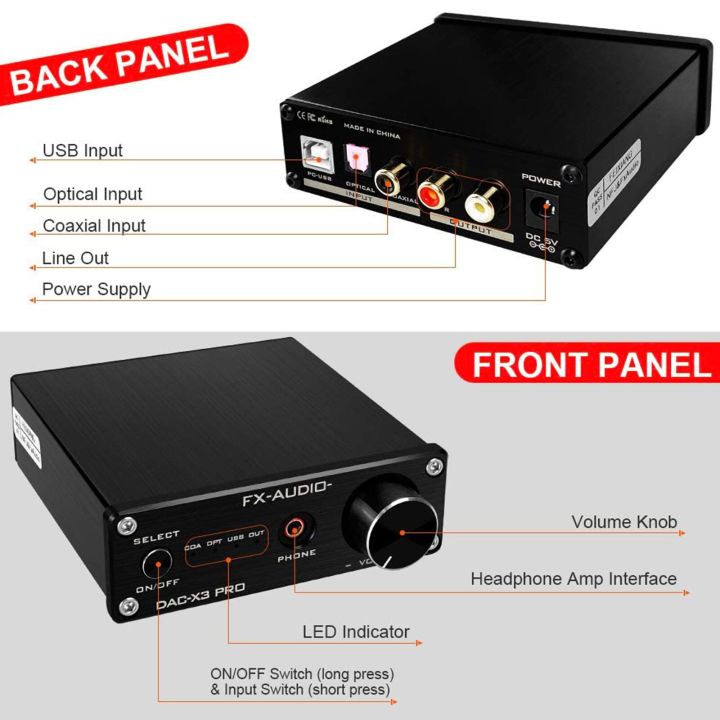 FX-Audio%20X3PRO%20DAC%20Digital%20to%20Analog%20Converter%20Headphone%20Amplifier%20Car%20Audio%20Amplifier%20Optical/PC-USB/Coaxial%20DC5V%20-%20BLACK%20EU%20PLUG%20-%20Image%206