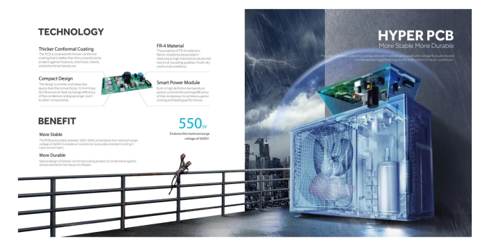 Haier%201%20Ton%20AquaCool%20Non-Inverter%20AC%20%5BHSU-12TurboAqua:(FIX)(Pro)%5D%20with%20Free%20Delivery%20-%20Image%204