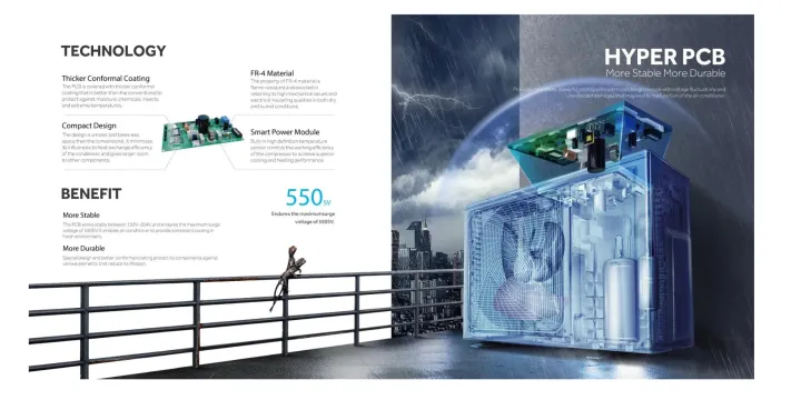 Haier%201%20Ton%20AquaCool%20Non-Inverter%20AC%20%5BHSU-12TurboAqua:(FIX)(Pro)%5D%20with%20Free%20Delivery%20-%20Image%204