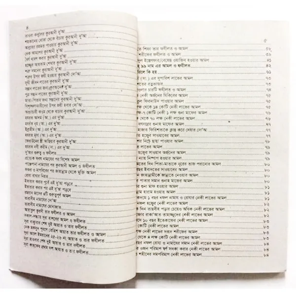 Book%2099%20Names%20of%20Allah%20With%20Meanings%20Benefits%20Islamic%20Dua%20Zikr%20Muslim%20Prayer%20Guide%20Asma%20Ul%20Husna%20Fojilot%20Hasne%20Hasil%20Bengali%20Arabic%20Educational%20Great%20Religious%20Gift%20Item%20for%20Y%E2%80%99All%20-%20Image%205