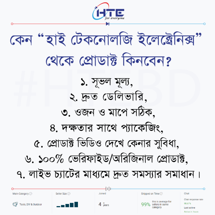 ENGINEERS%20Arduino%20UNO%20R3%20(BASIC)%20Genuine%20project%20kit%20for%20DIY,%20college%20,arduino%20projects%20Electronic%20Components%20Electronic%20Hobby%20Kit%20-%20Image%202