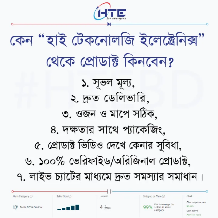 ENGINEERS%20Arduino%20UNO%20R3%20(BASIC)%20Genuine%20project%20kit%20for%20DIY,%20college%20,arduino%20projects%20Electronic%20Components%20Electronic%20Hobby%20Kit%20-%20Image%202