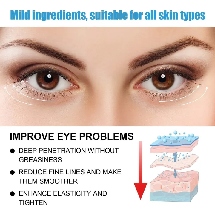 Caffeine%20eye%20cream%20reduces%20fine%20lines,%20moisturizes%20and%20repairs%20eye%20bags,%20tightens%20and%20moisturizes%20the%20skin%20around%20the%20eyes%20-%20Image%204