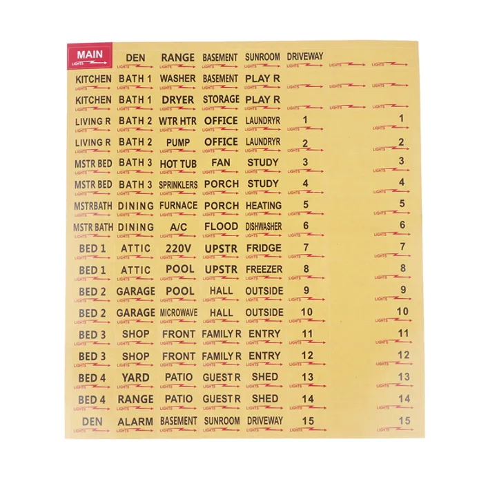 129%20Pcs%20Circuit%20Breaker%20Box%20Labels%20Conspicuous%20Identification%20Weatherproof%20Fuse%20Box%20Stickers%20For%20Home%20Office%20Electrical%20Panels%20Gonghpng%20-%20Image%204