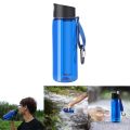 Water Filter Bottle Straw Purifier Survival Emergency Camping Hiking Tool. 