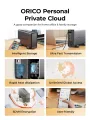 ORICO MetaBox Mini Personal Storage 3.5" Type-C Network Attached Storage Automatic Backup Remote Access Diskless NAS. 