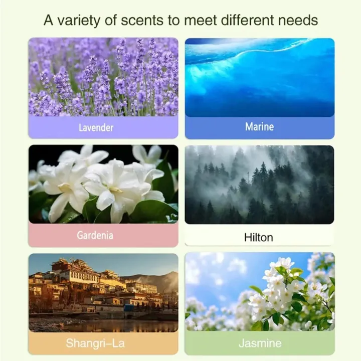 Automatic%20Diffuser%20Aromatherapy%20Car%20Perfume%20with%20Display%20Essential%20Oil%20Humidifier%20Bathroom%20Deodorization%20Air%20Freshener%20Type-C%20-%20Image%206