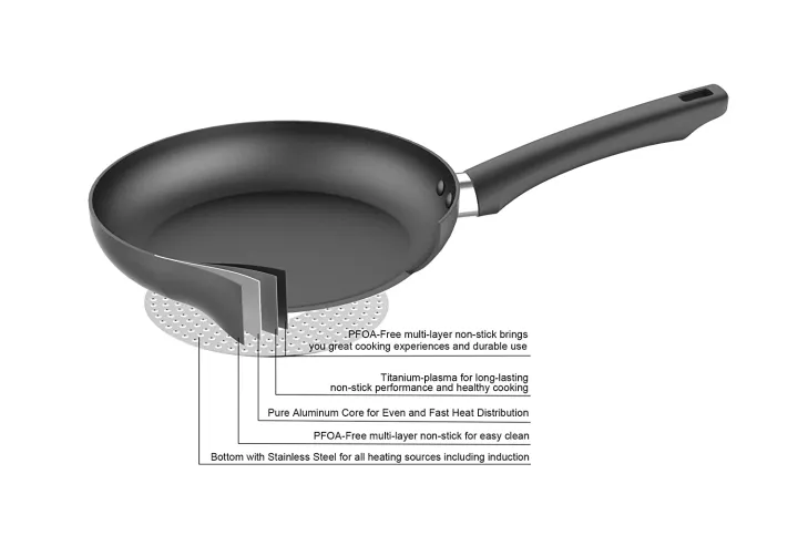 Basics%20Non%20Stick%20Induction%20Frying%20Pan-24cm%20-%20Image%205