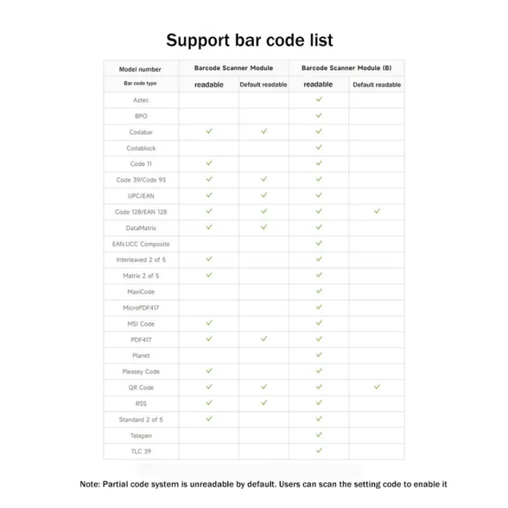 Waveshare%202D%20Codes%20Scanner%20Module%20Two-Dimensional%20Scanning%20Module%20Barcode%20QR%20Code%20Reader%20-%20Image%204