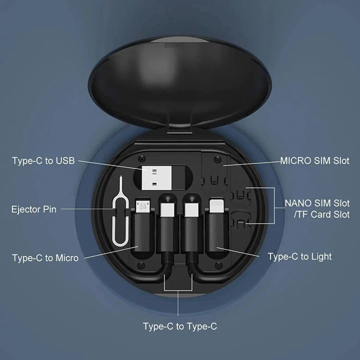 Sim Setup Box Portable Multi Functional Cable Storage Box USB Cable Adapter Cable Sim ...