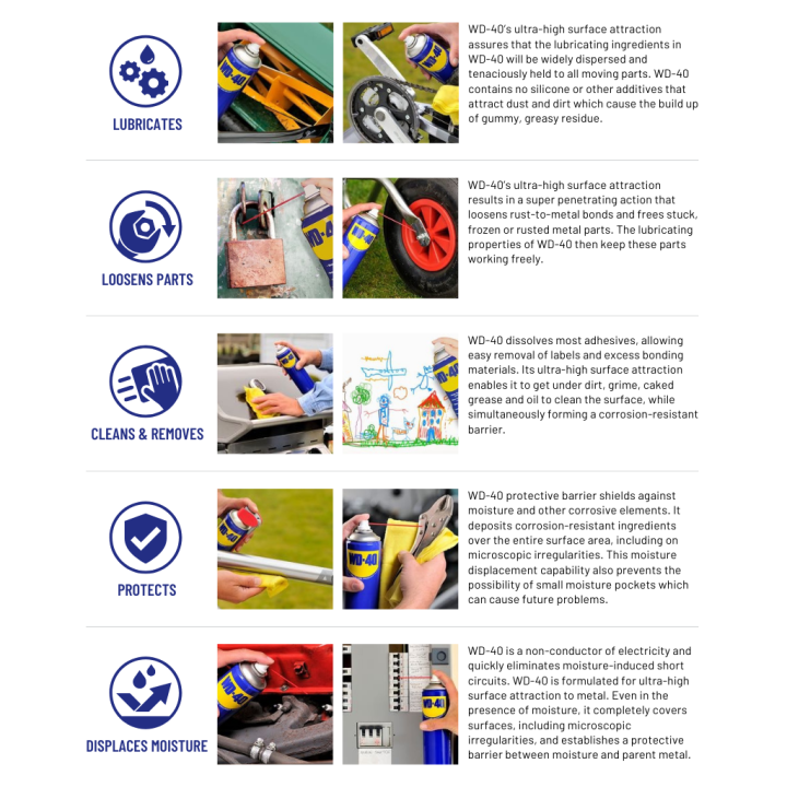 WD-40%C2%AE%20Multi-Use%20Product%20(277%20ml)%20Spray,%20Multipurpose%20Cleaning%20&%20Rust%20Remover%20lubricant%20-%20Image%203