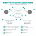ph Sleep Mask Block Out Light Eye Mask Headphones With White Noise 3D Contoured Night Blindfold For Back Side Sleeper.