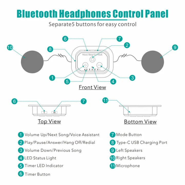 ph%20Sleep%20Mask%20Block%20Out%20Light%20Eye%20Mask%20Headphones%20With%20White%20Noise%203D%20Contoured%20Night%20Blindfold%20For%20Back%20Side%20Sleeper%20-%20Image%202
