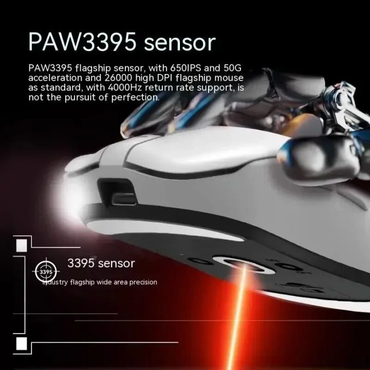 VGN%20Dragonfly%20F1%20Wireless%20Mouse%20Moba%20Pro%20Max%204k%20Receiver%20Dual%20Mode%202.4g%20E-Sports%20Game%20Mouse%20Accessories%20Office%20Computer%20Gift%20-%20Image%206