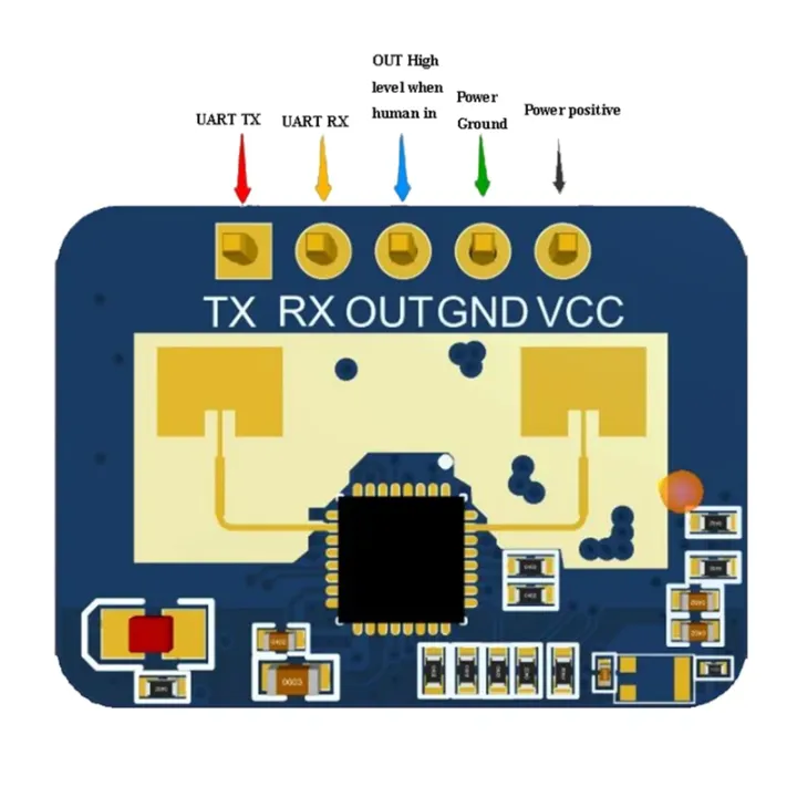 HLK-LD2410C%2024G%20Human%20Presence%20Sensor%20Support%20BT%20Function%20App%20Radar%20Sensing%20Module%20FMCW%20Millimeter%20Wave%20Motion%20Detection%20-%20Image%207