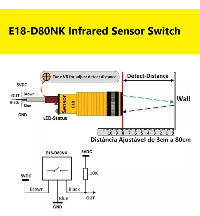 E18-D80NK%20Infrared%20Obstacle%20Avoidance%20Photoelectric%20Sensor%20E18-D80NK%20Adjustable%20Infrared%20Sensor%20Switch%203-80cm%20E18-D80NK%20Infrared%20Proximity%20Switches%203-80cm%20Detection%20Range%20-%20Image%203