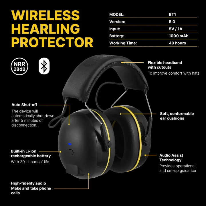 Bluetooth%20Hearing%20Protector%20Noise%20Reduction%20Safety%20Ear%20Muffs%20Noise%20Cancelling%20Ear%20Protection%20Headphones%20for%20,%20Work%20Shops%20-%20Image%205