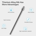 Titanium Alloy Nibs Replacement Marker Stylus Pen Tips for Remarkable 2 Tablet(3 PCS). 