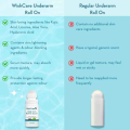 WishCare Underarm Roll on Serum Anti Sweat Antiperspirant 50 Ml. 