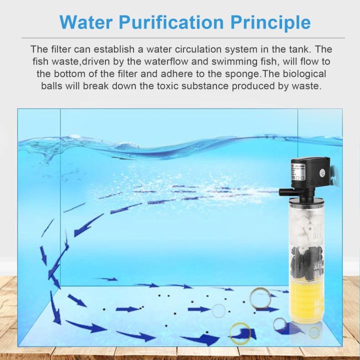HX-1180F%2012W%20Aquarium%20Filter%20-%20#1%20-%20Image%208