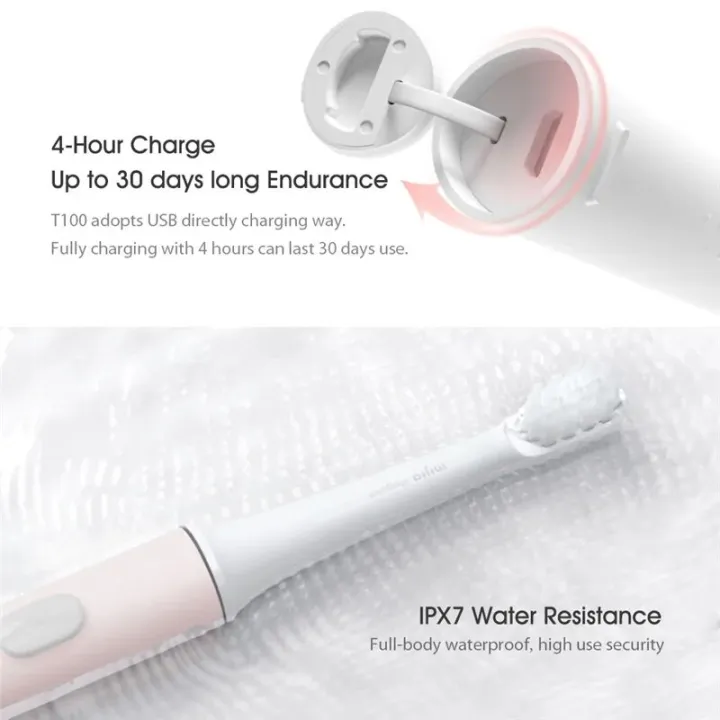 Xiaomi%20Mijia%20T100%20Sonic%20Electric%20Toothbrush%20USB%20Rechargeable%20Toothbrush%20IPX7%20Waterproof%20Ultrasonic%20Automatic%20Tooth%20Brush%20-%20Image%206