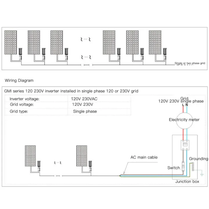 Solar%20Micro%20Inversor,%20DC%20To%20Grid%20Tie%20High%20Power%20Transmission%20Solar%20Microinverter%20for%20Factory%20-%20Image%208