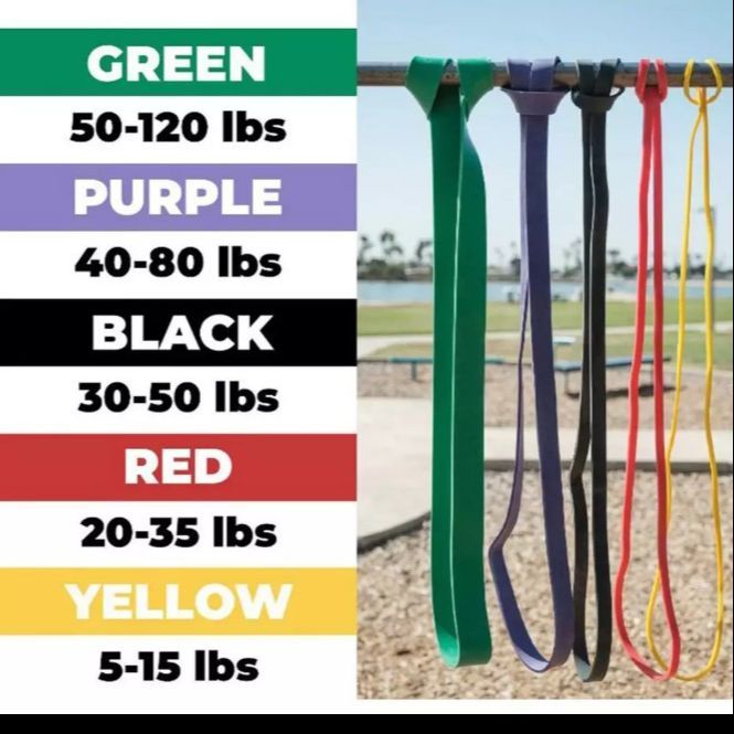 RESISTANCE GYM BAND