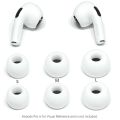 （【Clearance Markdowns】）6Pc oft ilicone Replacement Ear Tip Bud For Apple Airpod Pro Headphone. 