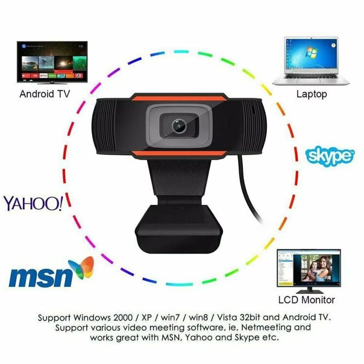 Full%20HD%201080P%20USB%202.0%20Webcam%20with%20Built-in%20Microphone%20for%20PC%20Laptop%20Video%20Calling%20(Plug%20&%20Play)%20-%20Image%204