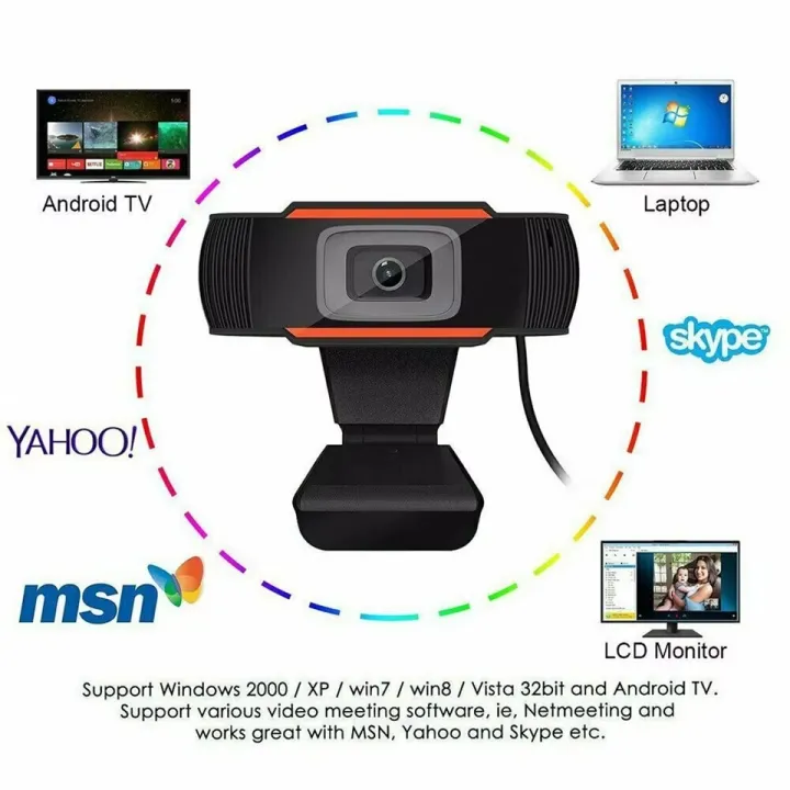 Full%20HD%201080P%20USB%202.0%20Webcam%20with%20Built-in%20Microphone%20for%20PC%20Laptop%20Video%20Calling%20(Plug%20&%20Play)%20-%20Image%204