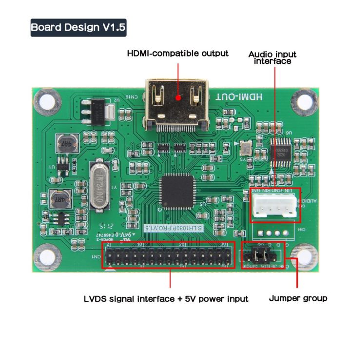 LVDS%20Driver%20Board%20/%20LVDS%20to%20HDMI-compatible%20Adapter%20Converter%20Supports%201080P%20Resolution%20-%20Image%202