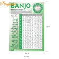 ph Chords Chart For Beginners Graphic Music Painting Posters Print Pictures Fingering Chart Teaching Aids Tool. 