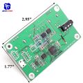 【Alizeker Mall】Digital Stereo FM Radio Wireless Receiver Module LCD Display PLL with Rotary with Knob. 