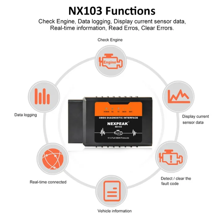 ELM327%20wifi%20Latest%20Version%20V1.5%20Auto%20OBD%20Scanner%20Code%20Reader%20Tool%20Car%20Diagnostic%20Tool%20Super%20MINI%20ELM%20327%20For%20Android%20IOS%20-%20Image%204