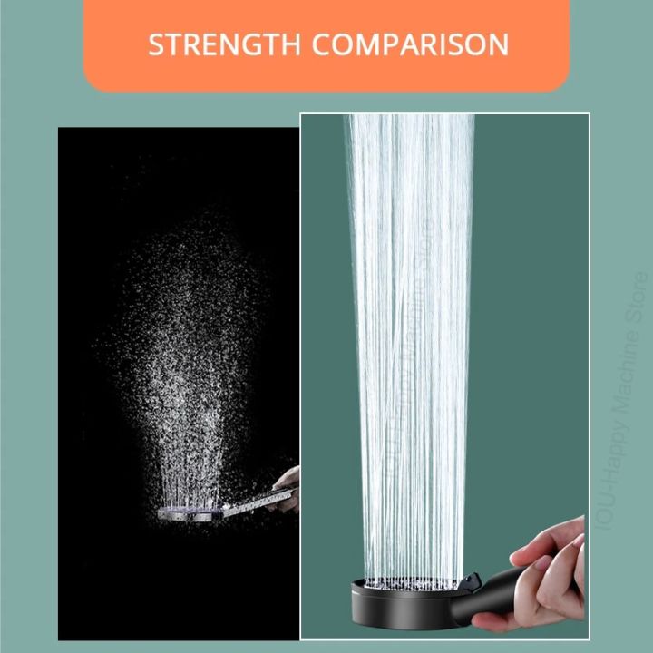 Black%205%20Modes%20Shower%20Head%20Adjustable%20High%20Pressure%20Water%20Saving%20Shower%20Head%20Water%20Massage%20Shower%20Head%20Bathroom%20Accessories%20-%20Image%203