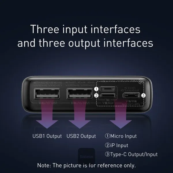 Baseus%2020000mAh%20Adaman%20Fast%20Charging%2022.5W%20Power%20Bank%20-%20Image%205