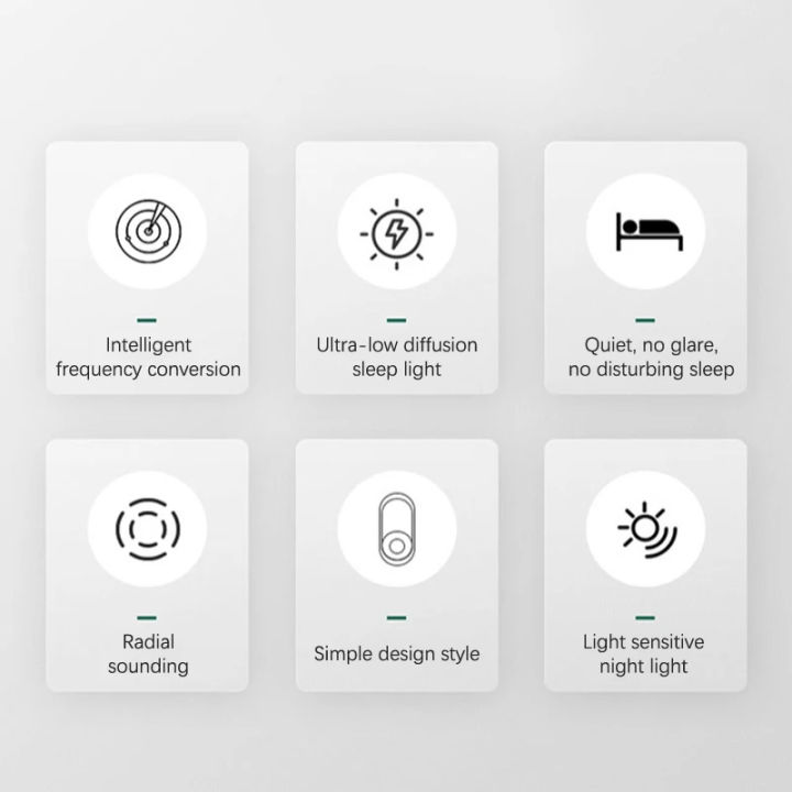 Ultrasonic%20Mosquitoes%20Repeller%20Led%20Night%20Light%20Bugs%20Killers%20Outdoor%20Indoor%20Electric%20Night%20Lamp%20Fly%20Trap%20Bugs%20Capture%20Killers%20-%20Image%208
