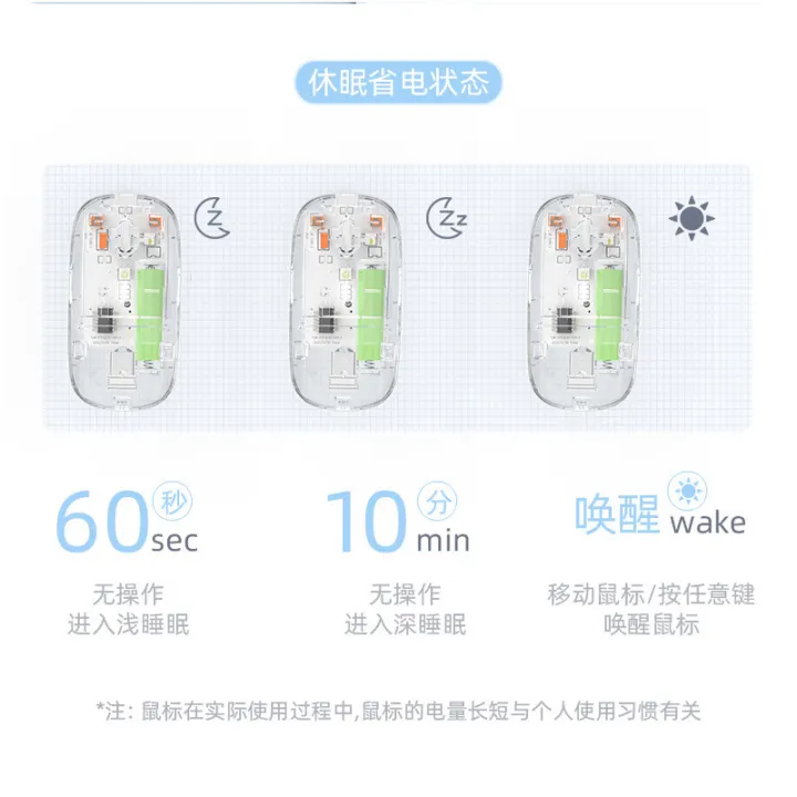 Foreign%20trade%20new%20transparent%20dual-mode%20bluetooth%20wireless%20mouse%20rechargeable%20silent%20office%20mouse%20neutral%20spot%20wholesale%20-%20Image%204