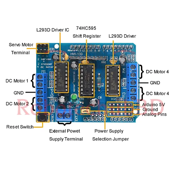 L293D Motor Driver Shield for Arduino | Dual H-Bridge DC & Stepper ...