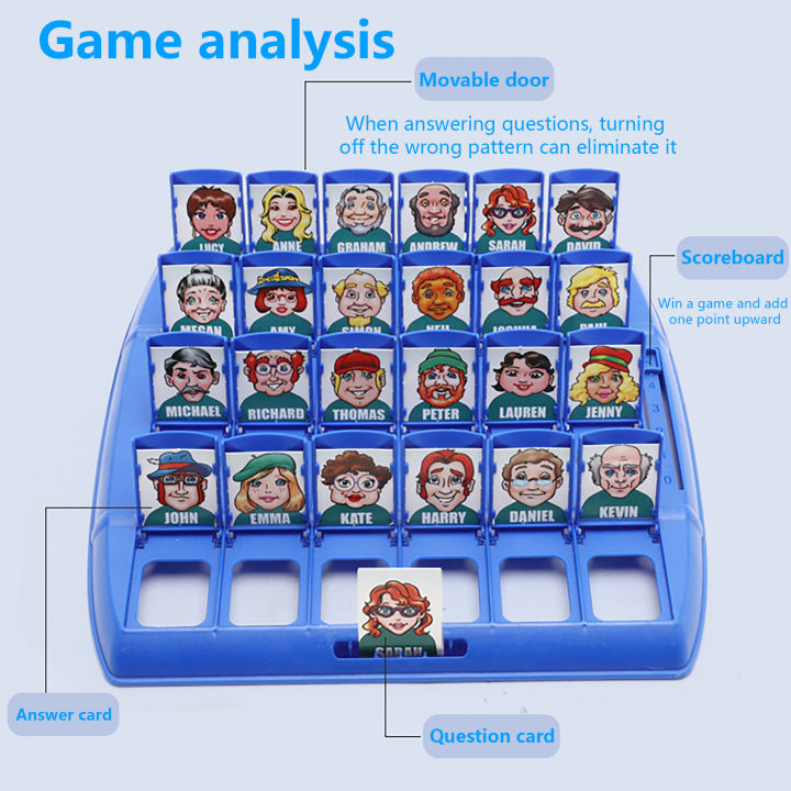 %E3%80%90Lejia%E3%80%91Who%20Is%20Classic%20Board%20Games%20Interactive%20Party%20Game%20Guessing%20Game%20-%20Image%204