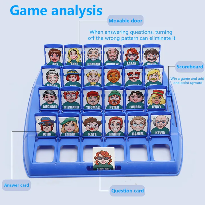 %E3%80%90Limited%20Time%20Only%E3%80%91%20Who%20Is%20Classic%20Board%20Games%20Interactive%20Party%20Game%20Guessing%20Game%20-%20Image%205