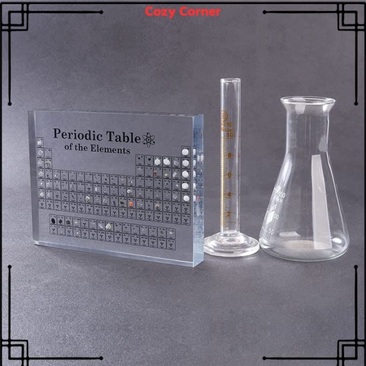 CozyClear%20Periodic%20Table%20Study%20-%20Periodic%20Table%20-%20Chemical%20Element%20Display%20Poster%20-%20Student%20Chemistry%20Teaching%20Decoration%20-%20Elements%20Desk%20Display%20-%20Image%205