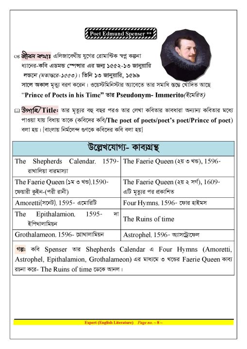 Expert%20Literature%20a%20best%20Book%20for%20BCS,%20Bank%20and%20other%20job%20-%20Image%203