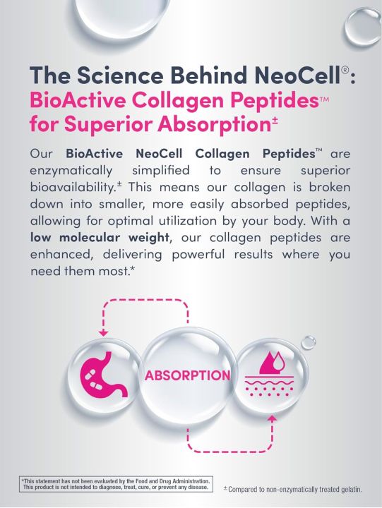 NeoCell%20Super%20Collagen%20Peptides%20+%20Vitamin%20C%20&%20Biotin-180%20counts%20-%20Image%202