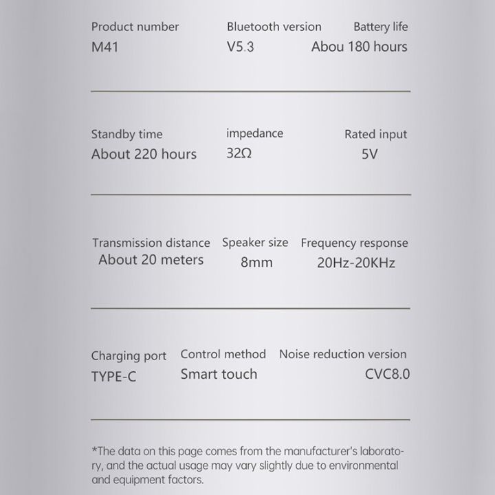Tinzzi%20M41%20TWS%20Bluetooth%205.3%20Earbuds%20True%20Wireless%20Earphones%20with%20Charging%20Case%20Waterproof%20Stereo%20Headphones%20with%20Mic%20Touch%20Control%20in-Ear%20Headset%20for%20Sports,Business%20-%20Image%2010