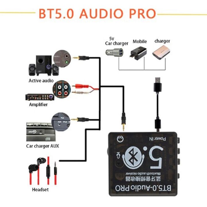 2Pcs%20Bluetooth%20Board%20Audio%20Receiver%20BT5.0%20PRO+%20BT5.0%20Audio%20MP3%20Lossless%20Player%20Wireless%20Stereo%20Music%20Module%20With%20Case%20-%20Image%206