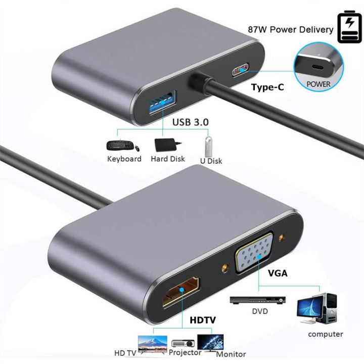 Usb%20C%20Hub%20to%204K%20VGA%20USB%20C%203.0%20HDMI-compatible%20Adapter%204%20in%201%20for%20Nintendo%20Macbook%20Phone%20Huawei%20Xiaomi%20Laptop%20TV%20PC%20Cable%20Adapter%20-%20Image%203