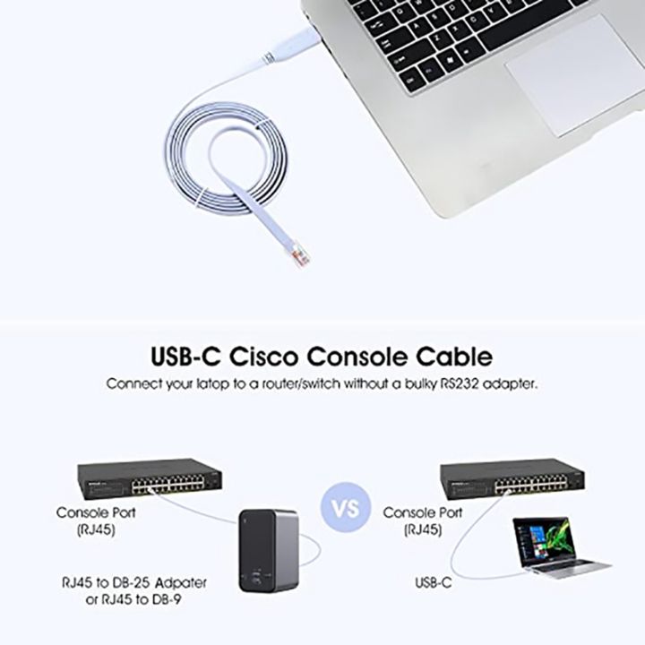 USB%20TO%20Type%20C%20Console%20Configuration%20Cable%20Type%20C%20to%20RJ45%20Serial%20Router%20Debugging%20Cable%20-%20Image%208