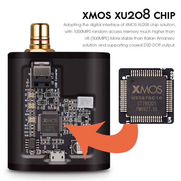 Douk%20Audio%20U2%20Mini%20XMOS%20XU208%20USB%20to%20SPDIF%20Coaxial%20Optical%20Converter%20Digital%20Interface%20Audio%20Adapter%20DSD%20PCM%20192KHz%20-%20Image%203