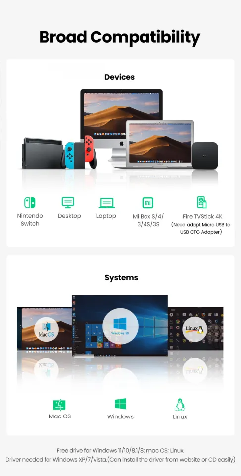 U GREEN 20265 USB Hub Ethernet Adapter 10 100 1000 Gigabit